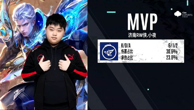 动的亮点 动的亮点