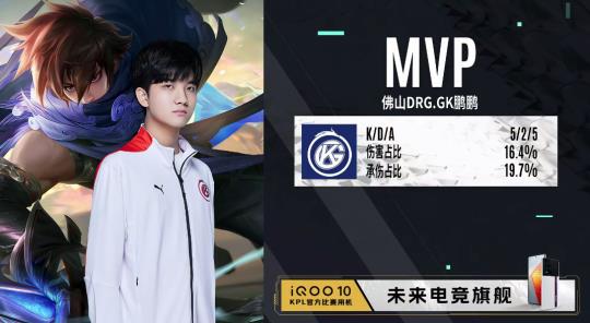 要保持专注 要保持专注