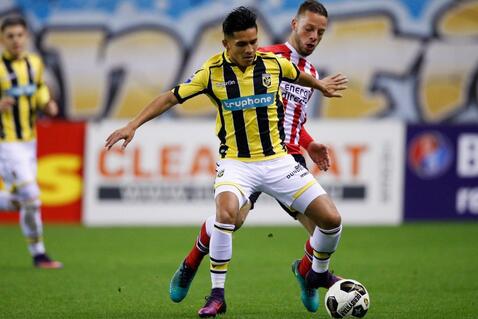 最有效的自 最有效的自