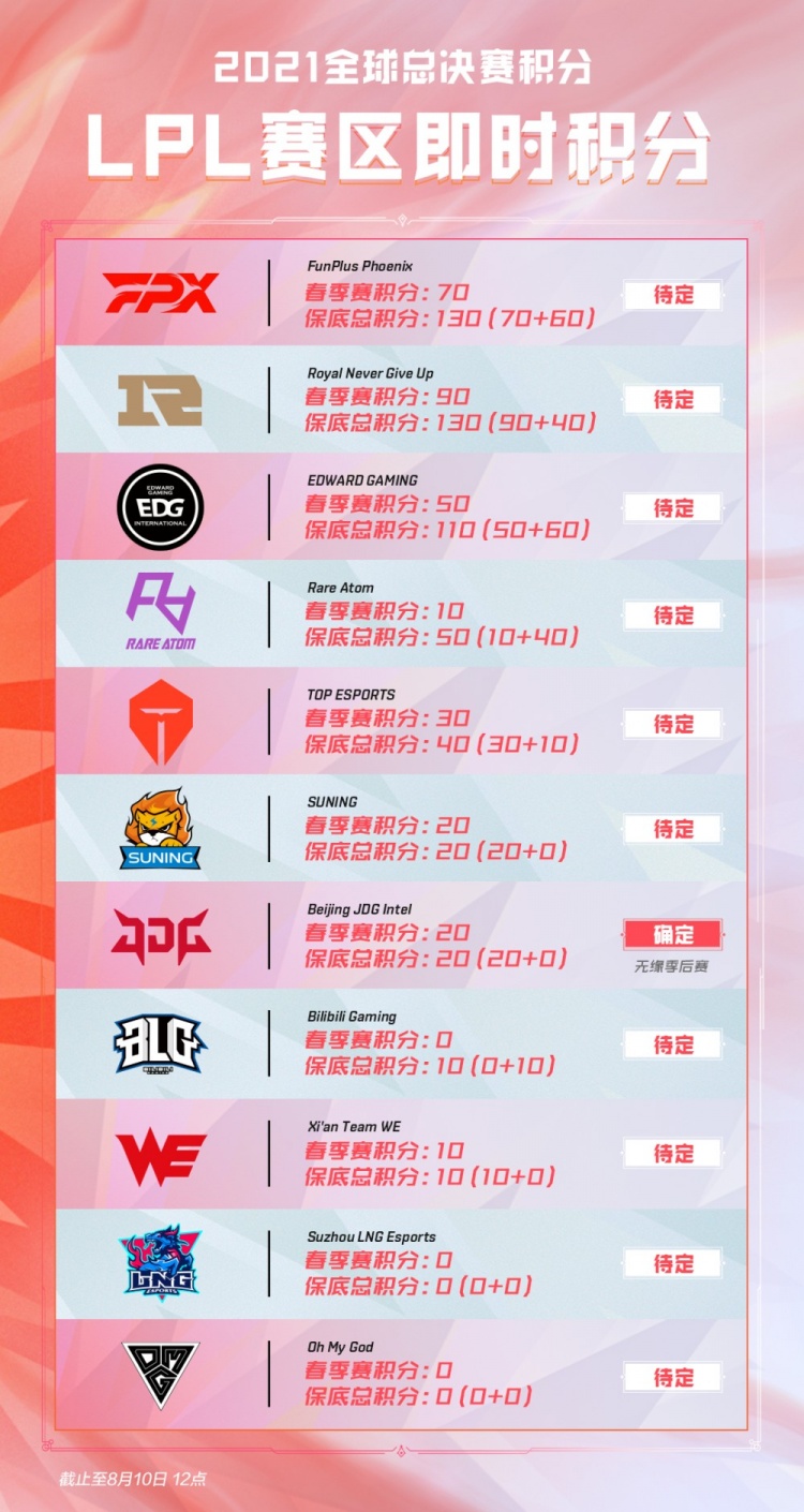 力和运营力 力和运营力