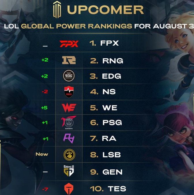 三人小队策 三人小队策