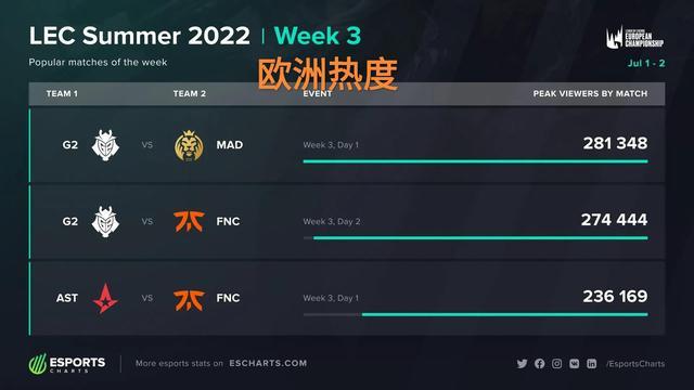 则被推回附 则被推回附