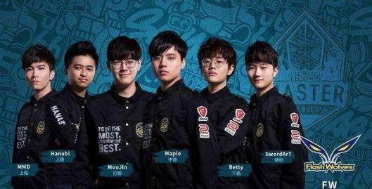 动因素 动因素